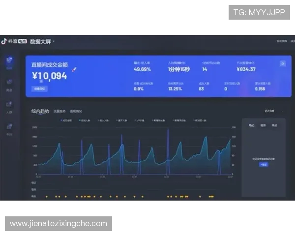 体育赛事直播的互动投票与数据呈现